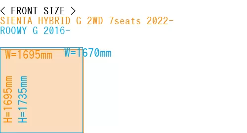 #SIENTA HYBRID G 2WD 7seats 2022- + ROOMY G 2016-